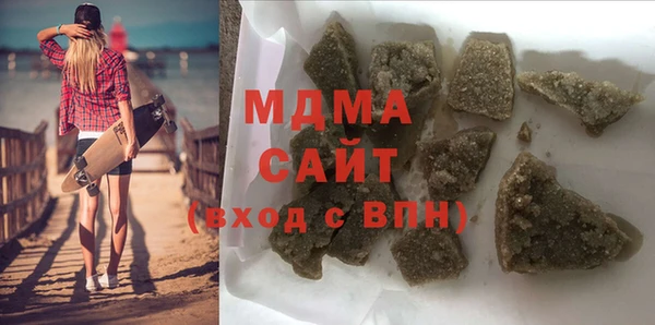 таблы Надым